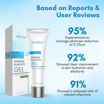 ⚡RZXEA™ Foreskin Elasticity Gel: Restore Your Edge, Restart Your Vitality.