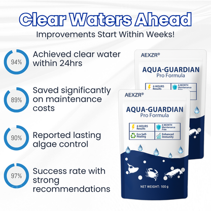 ✨ From Green to Clean Overnight! |⏱️ Crystal Clear in 24 Hours! | AEXZR® Aqua-Guardian ro Formula