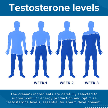 🏆⚡RZXEA™ 41-Second Instant Erection Cream -⏱️ Reclaim Your Peak Confidence & Control ⚡