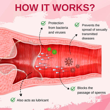 ✨Limited Stock! ! RZXEA™ Sanitary Liquid Condom