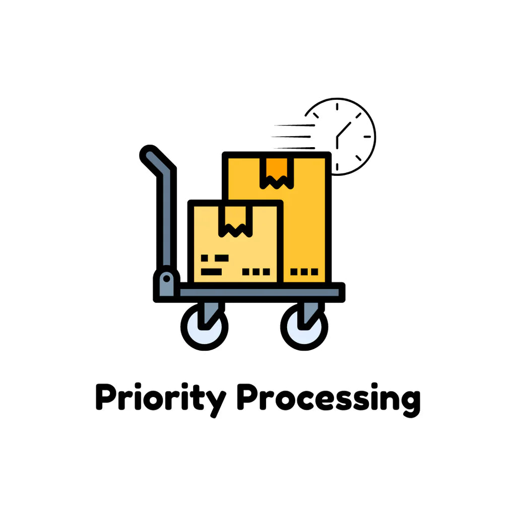 Priority processing